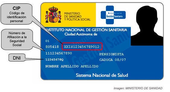 Conoce que es el CIP de la tarjeta Sanidad en España.